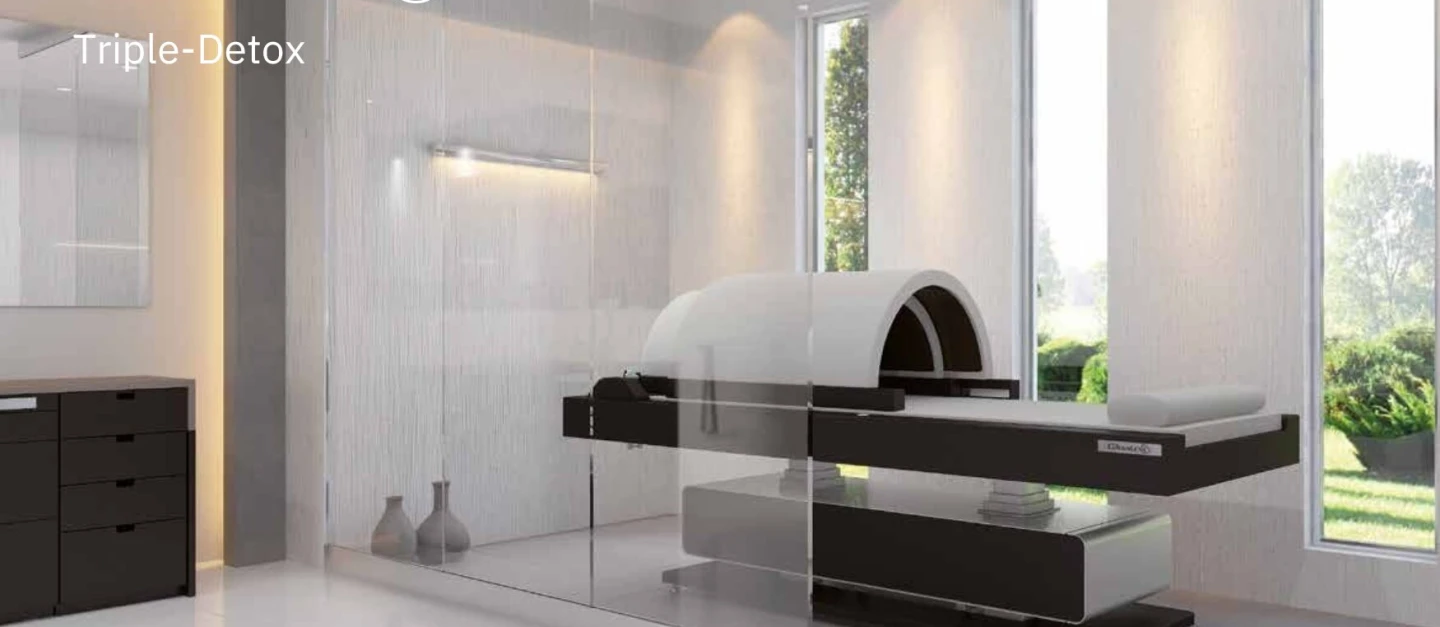 Wellness Technology